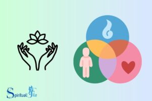 Spiritual Care Plan Examples