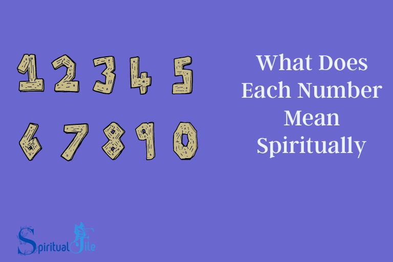 what does each number mean spiritually 1